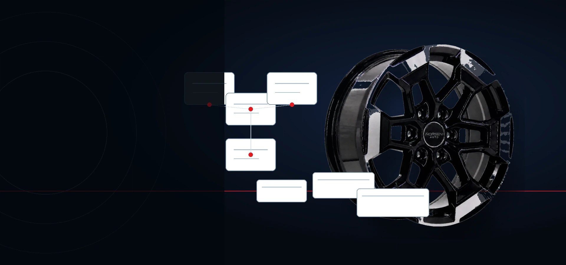 NORSEN AUTO business cooperation visual