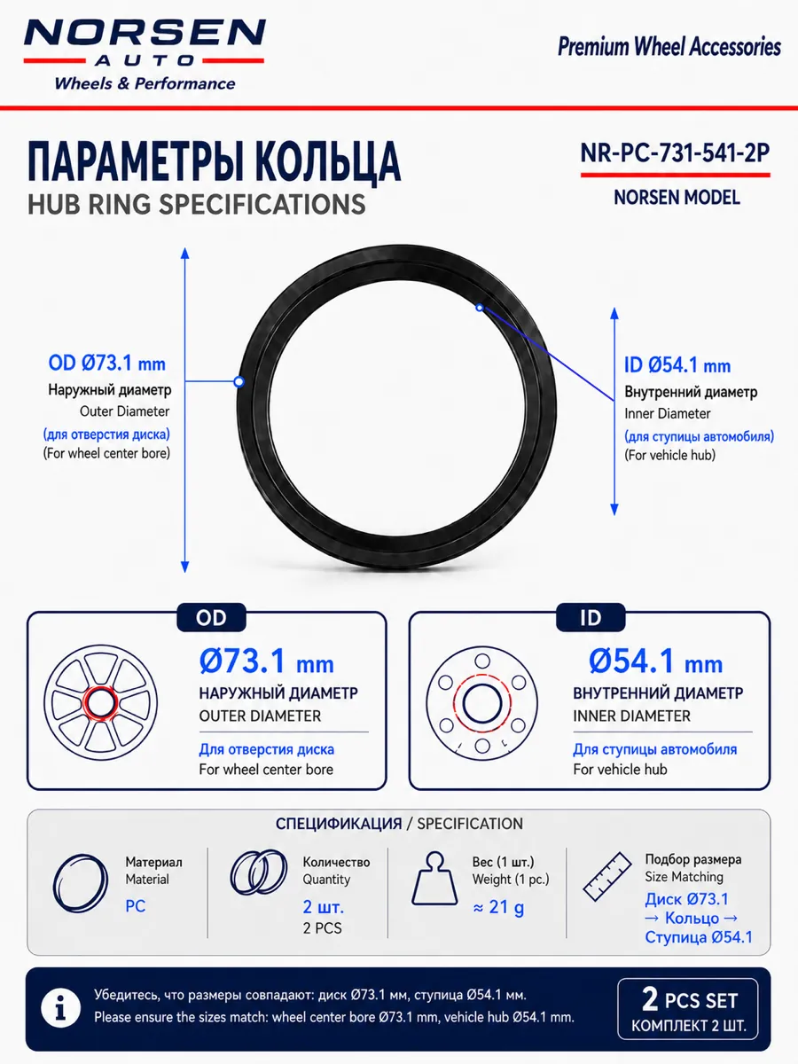 Hub ring specifications