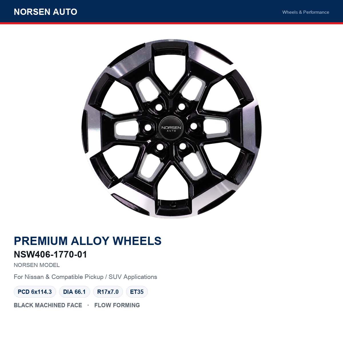 Alloy wheel close-up